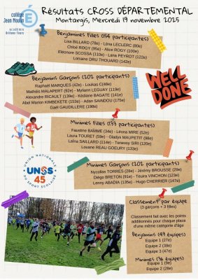 CROSS DEPARTEMENTAL {JPEG}