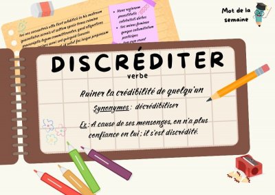 Discréditer {JPEG}